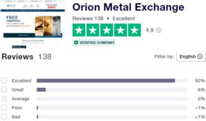 Orion metal exchange complaints  Date of experience: September 13, 2023